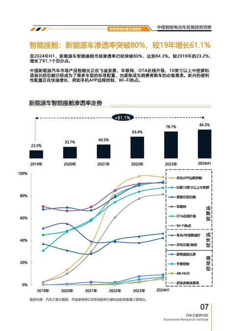 重庆渝北区裕迅泽企业管理咨询起亚对未来市场的预测，名爵汽车品牌文化的传播